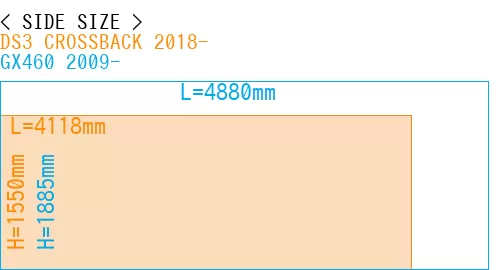 #DS3 CROSSBACK 2018- + GX460 2009-